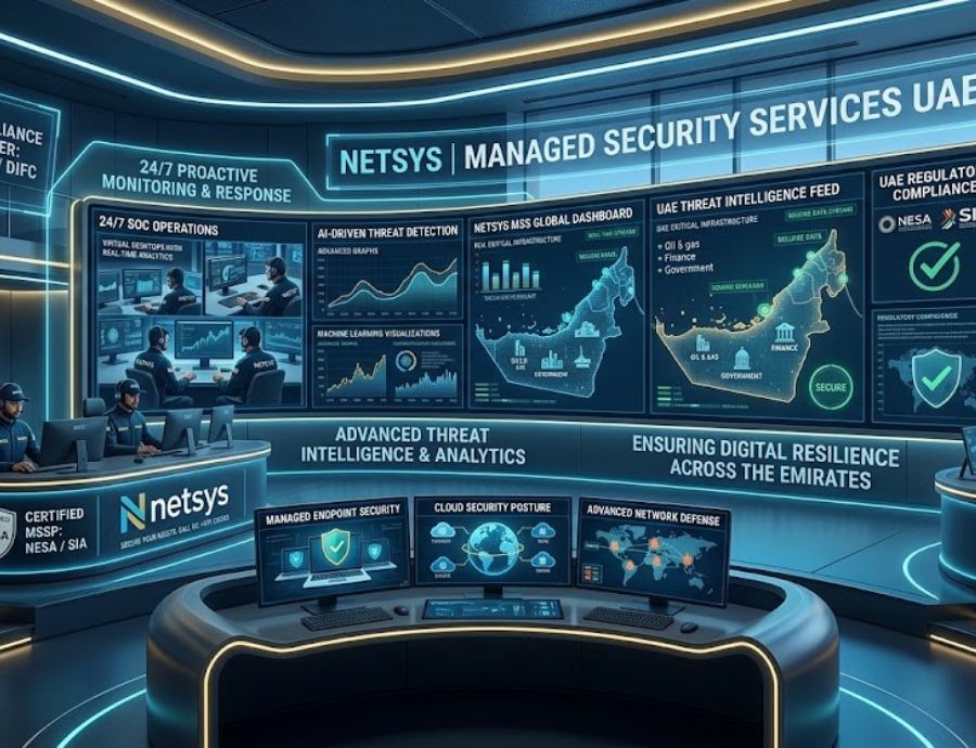 Managed Security Services (MSSP) in the UAE